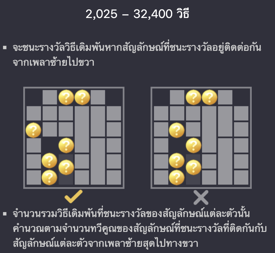 Lucky Neko-วิธีชนะทำงานอย่างไร?